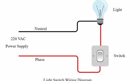 Light Switch Wiring Diagram Complete Guide & Free Templates | EdrawMax