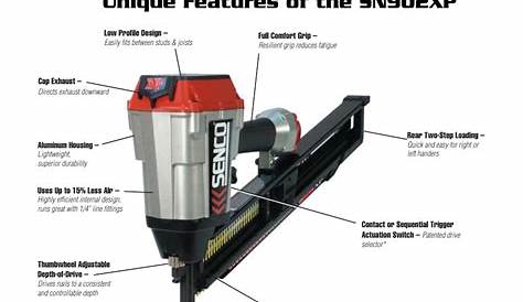 Framing nailer, Unique features of the sn902xp, Full round head sn902xp