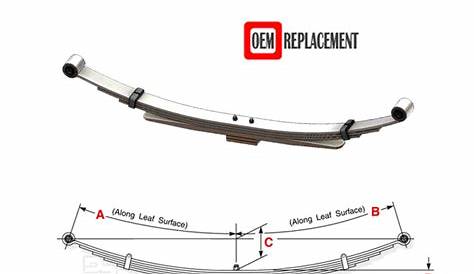 Replacement 2003-2009 Dodge Ram 2500, 3500 2wd – Rear Leaf Spring