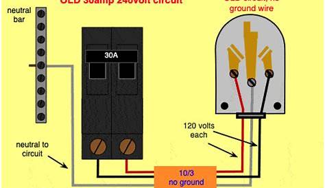wiring 50 amp plug