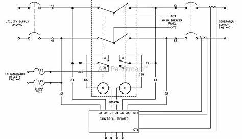 Onan 6500 Generator Wiring Diagram