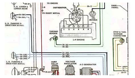 Wiring Diagrams - GMC Truck 1964 Electrical System