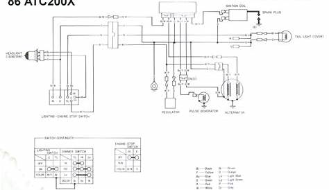 atc 800 wiring diagram