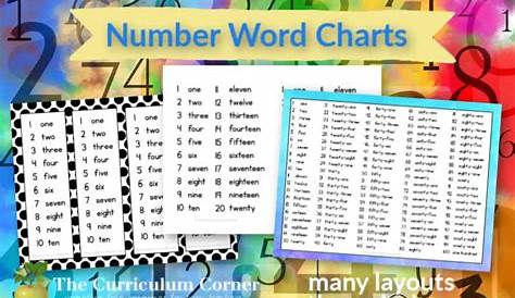 printable number words chart