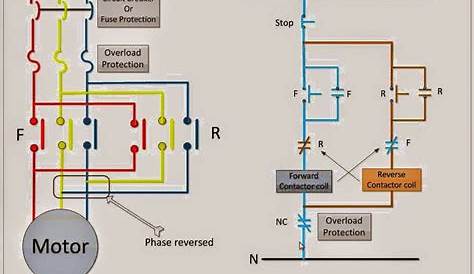 reverse forward motor control circuit diagram