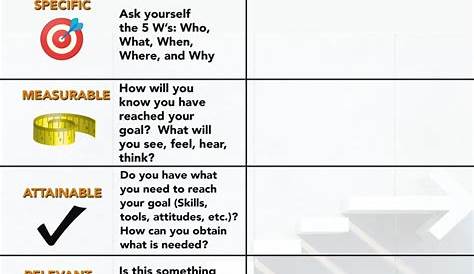 Smart Goals Worksheet File | Smart goals worksheet, Smart goals, Goals
