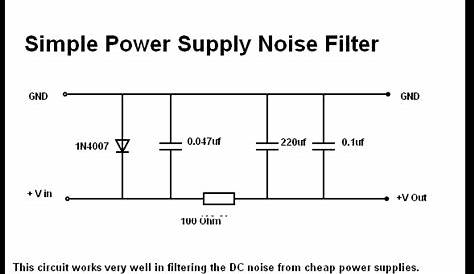 Sam Technology Professionals: DC Power Supply Noise Filter