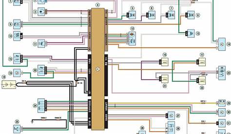 wiring diagram renault megane 3