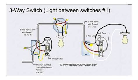 Adding A Light Switch To An Existing Circuit Diagram : Adding an extra