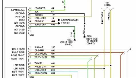 ford style radio wiring diagram