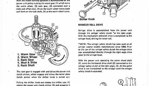 Maytag Wringer Washer Service Manual | Cottage Craft Works Blog
