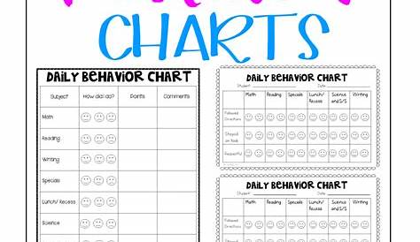 Behavior Chart {Classroom Behavior Management and Behavior Intervention
