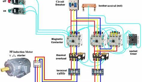 wiring a motor starter wiring diagram