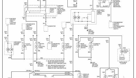 Dodge Ram 1500 Wiring Diagram Systems Administrator - Elsie Scheme