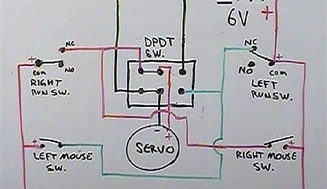 build a wiring diagram