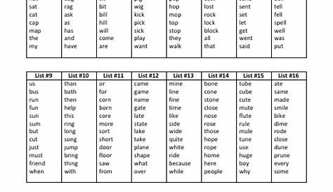 list of 1st grade sight words