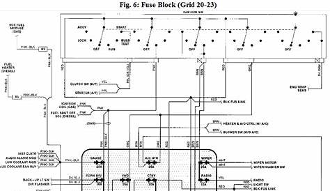 I have a 91 GMC K2500 and I'm looking for the wiring diagram that shows
