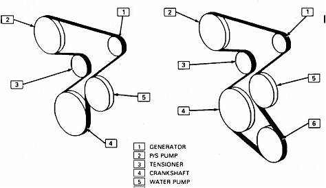chevy cavalier belt diagram