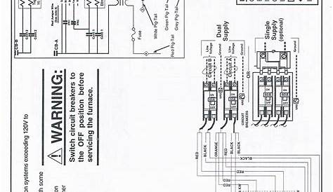 gas furnace thermostat wiring