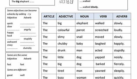 noun verb adverb adjective worksheets