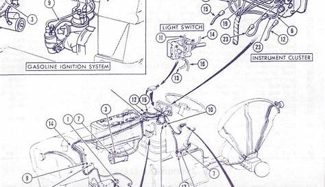 801 Ford Tractor Wiring Diagram - Ford Diagram