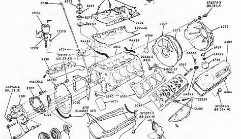Ford 351 Cleveland Firing Order Diagram | Wiring and Printable