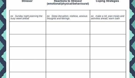 identifying stressors worksheet pdf