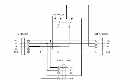 Micro Usb Charging Cable Wiring Diagram / Micro Usb Pinout Because