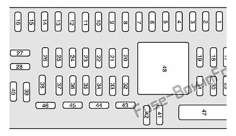 2000 mercury sable fuse panel diagram