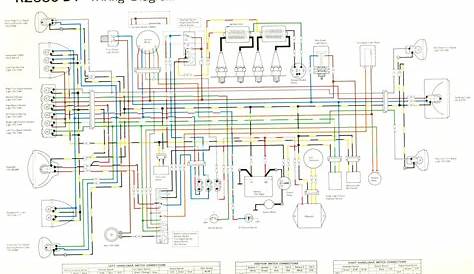 Kawasaki Klf220 Wiring Diagram - Search Best 4K Wallpapers