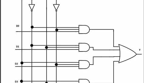 Understanding 4 to 1 Multiplexer - EEWeb