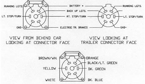 ford trailer wiring diagram 6