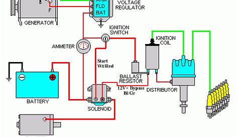 ignition coil schematic diagram