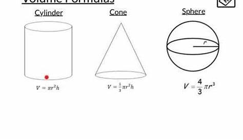 Volume of Cylinders, Cones and Spheres - YouTube