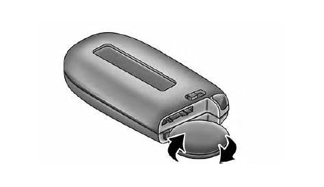 Dodge Durango: Key Fob Battery Replacement - Remote keyless entry (RKE