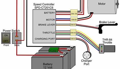 Wiring Diagram For Motorized Bicycle | Electric motorbike, Electric