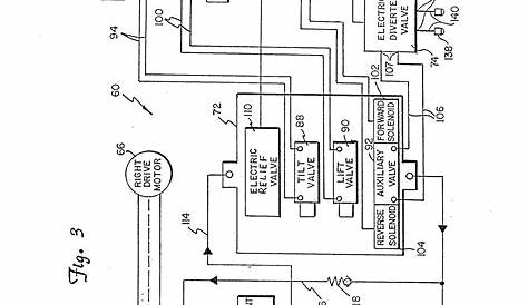 Patent US4949805 - Electrically controlled auxiliary hydraulic system