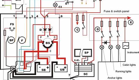 boat wiring harness diagram