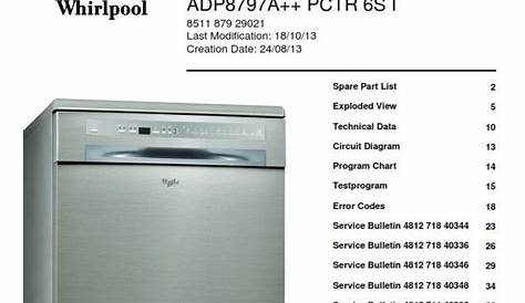 Whirlpool Wdt750sahz0 Manual