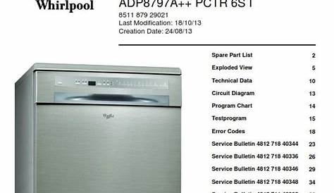 Pin on Whirlpool Dishwasher Service Manuals