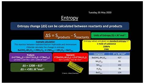 enthalpy and entropy pdf