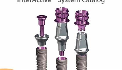 Implant Direct Sybron InterActive Product Catalog 2014 by Dr.Niznick