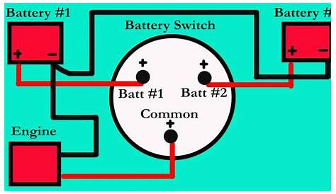 Dual Marine Battery Wiring Diagram - Search Best 4K Wallpapers