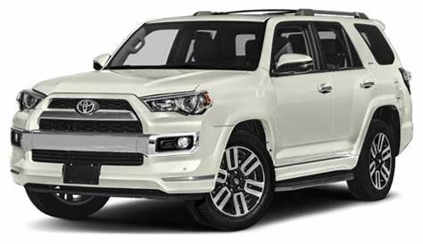 New 2018 Toyota 4Runner Prices - NADAguides-
