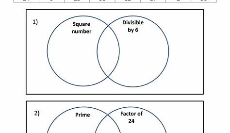 [DIAGRAM] Venn Diagram Logic Problems Worksheets - MYDIAGRAM.ONLINE