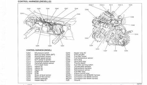 Hyundai Tucson Repair Manual Free - maiever