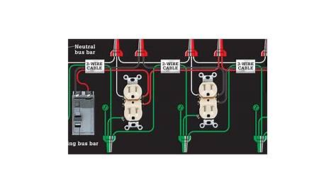 Household Wiring Basics Series Circuit