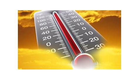 Heat Index Calculator - Calculatorall.com