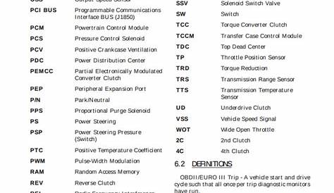 automotive wiring diagram color codes