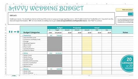 wedding budget template printable